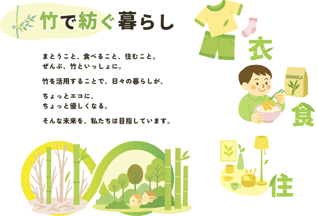 竹で紡ぐ暮らし メインビジュアル